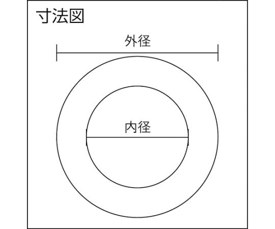 取扱を終了した商品です］緊急用渦巻代替ガスケット 20A×厚さ4.0mm