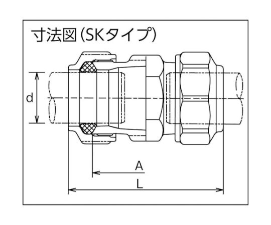 塩ビ管用継手　ネオSKソケットV75　SK-S-V75