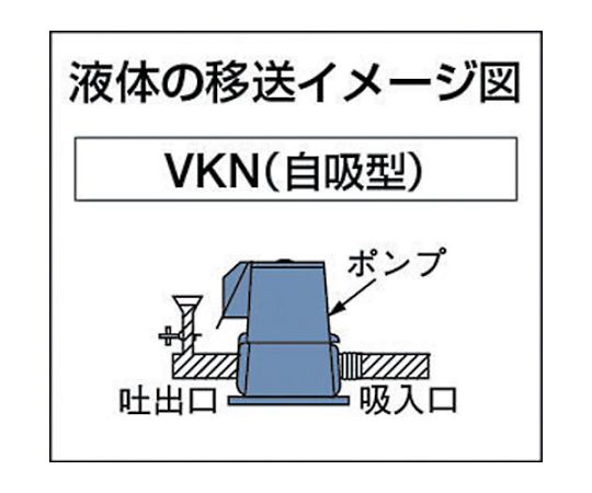 61-2888-19 クーラントポンプ（自吸型） VKN-055A 【AXEL】 アズワン