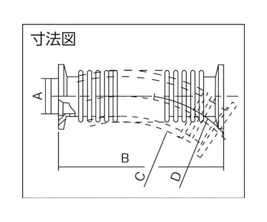真空ポンプ用フレキシブル配管 NW25×1m