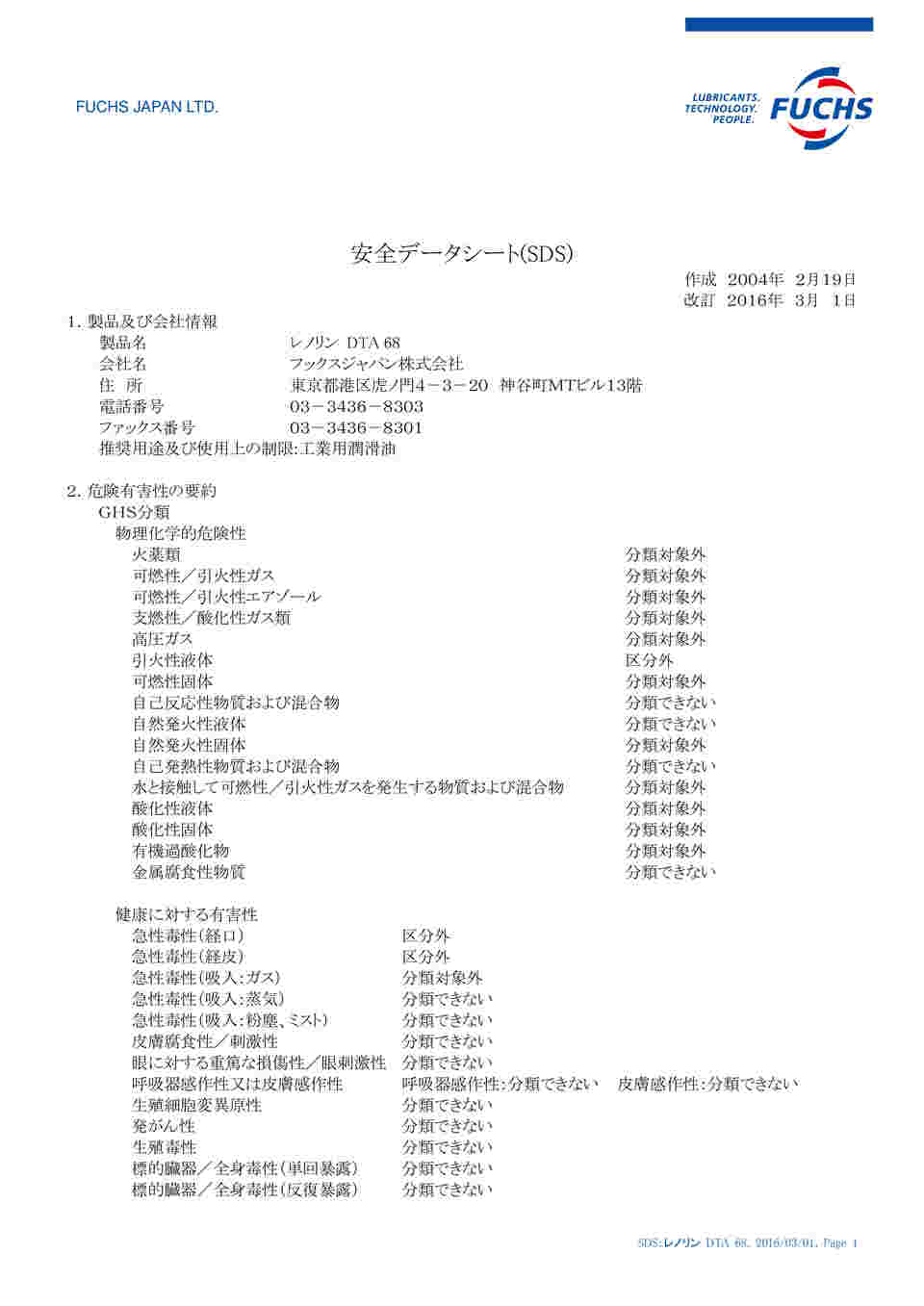 61-2890-82 レノリンDTA68真空ポンプオイル20Lペール缶淡黄色液体