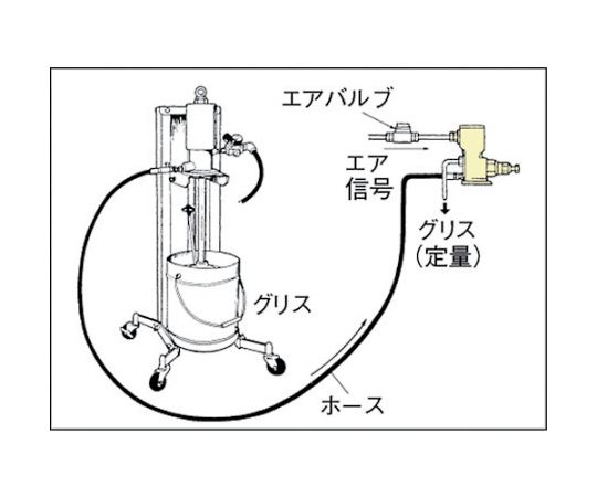 61-2891-09 自動定量バルブグリース用 KGK-402M 【AXEL】 アズワン