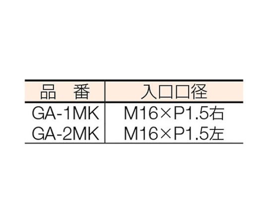 ［取扱停止］アポロゴールドアレスター 乾式安全器 適用流体燃料ガス　GA-2MK