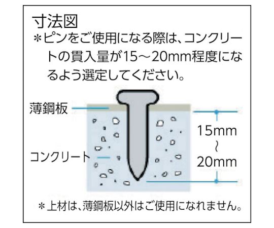 ［取扱停止］高圧釘打機スーパーネイラ　コンクリート用25mm　HN-25C