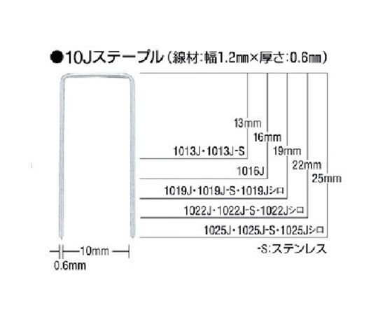 ステープル　肩幅10mm　長さ25mm　5000本入り