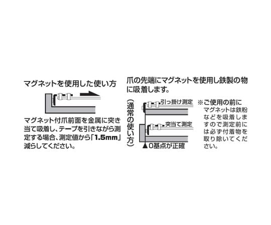 61-2918-45 コンベックス フリーマグ16巾3.5m追い番ミリ数字