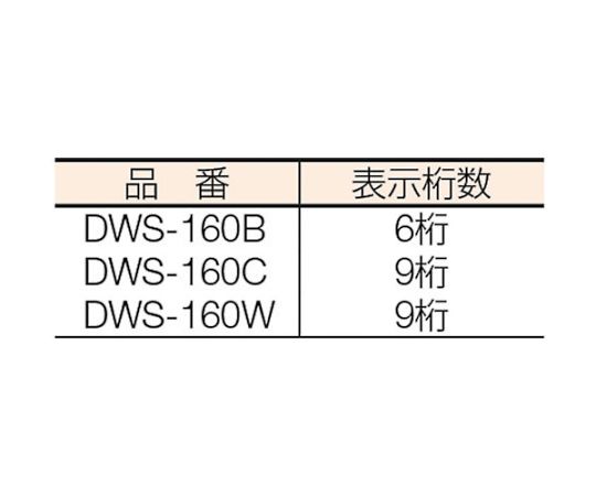 ローラー距離計 デジタルウォーキングメジャー 表示9桁 両輪タイプ　DWS-160W