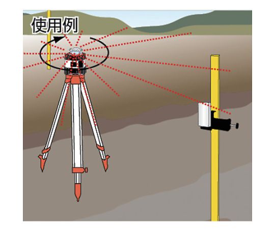 回転レーザレベル　-H600（三脚付）　STS-H600