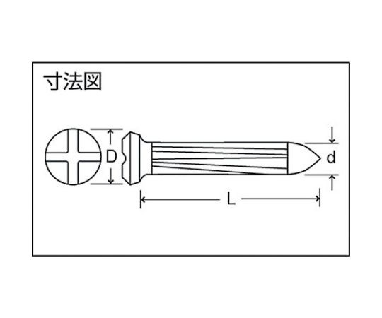 メジャーネイル　サイズ9X20X200　砂利道用　（2本入）　TMN-7