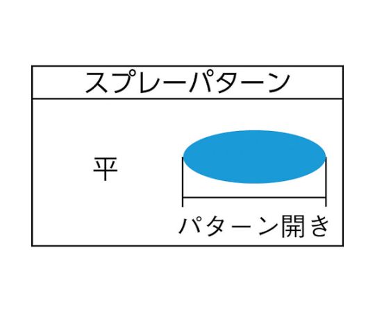 アネスト岩田/ANEST IWATA スプレーガン 小形 重力式 W-61-1G-