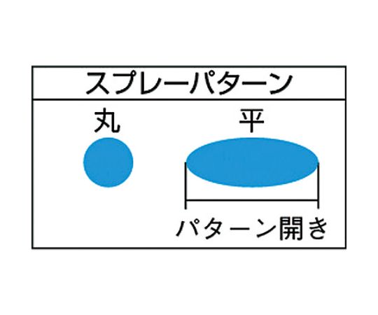 取扱を終了した商品です］食液塗布専用小形吸上式スプレーガン ノズル