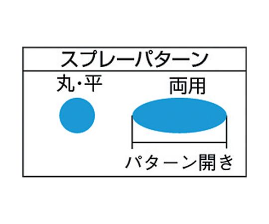 61-2933-72 ルミナ自動スプレーガン ST-6-2.0型 ST-6-2.0 【AXEL