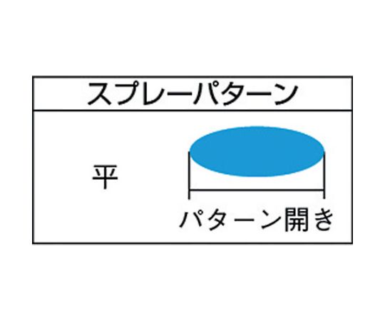 61-2933-83 ルミナ自動スプレーガン HM-1型 （平吹き） HM-1 【AXEL