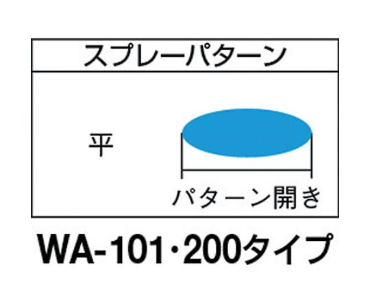 ［取扱停止］大形自動ガン　ノズル口径　Φ1.5　WA-200-152P