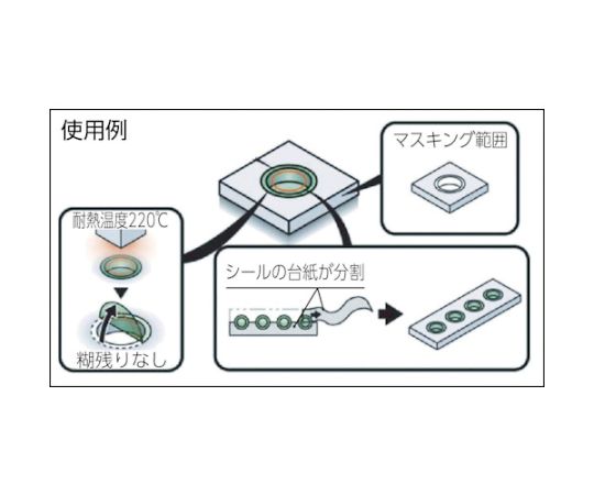 取扱を終了した商品です］マスキングシールB （1000枚入/パック