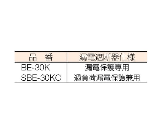 61-2948-22 防雨型 レインボーリール 単相100V接地付 30m SBE-30KC