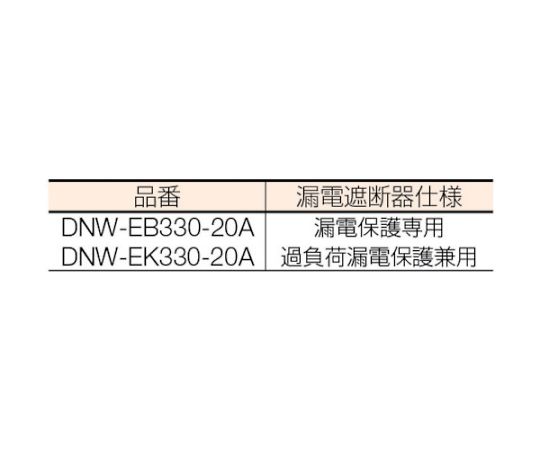 ［取扱停止］電工ドラム　防雨防塵型三相200V　アース過負荷漏電しゃ断器付　30m　DNW-EK330-20A