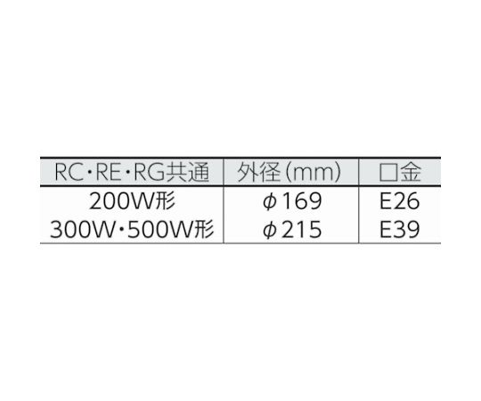 防雨型作業灯　リフレクターランプ300W　100V接地付10m　バイス付　RE-310K