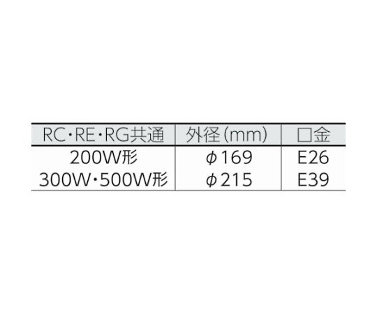 防雨型作業灯　リフレクターランプ500W　100V接地付5m　バイス付　RG-505K