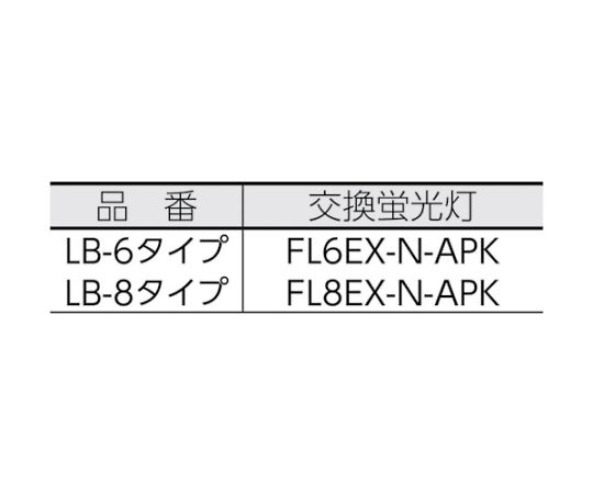 充電式コードレスライト防雨型　LB-8W