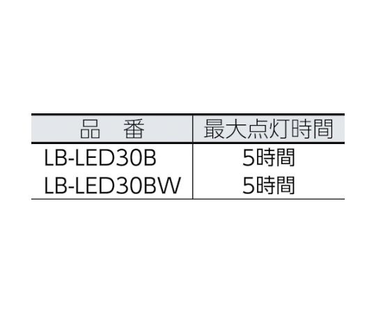 61-2955-23 コードレスLED防雨タイプセット LB-LED30BW 【AXEL】 アズワン