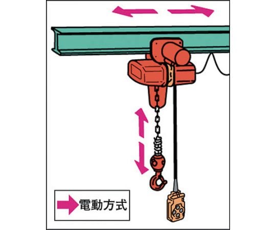 ［取扱停止］SA型単相100V電気トロリ結合式電気チェーンブロック250kg・3m （削除）　SAM-K2530