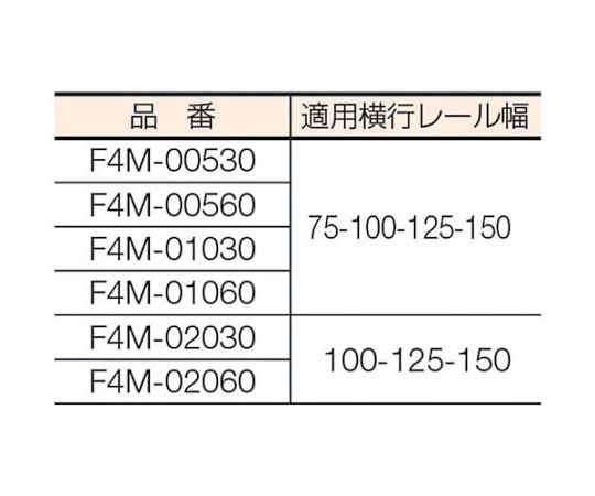 取扱を終了した商品です］FB型電気トロリ結合式電気チェーンブロック