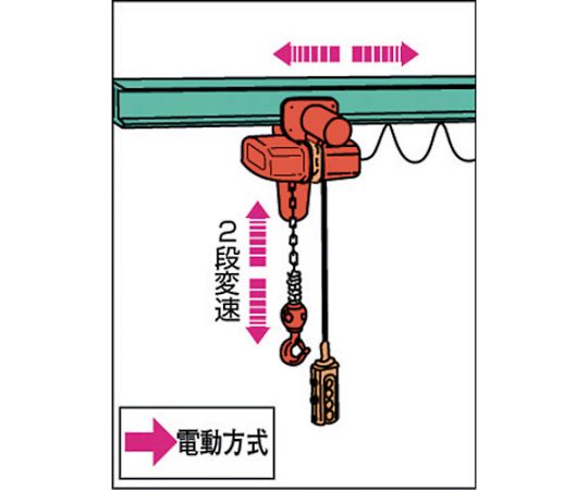 61-2975-34 FB型電気トロリ結合式電気チェーンブロック1t（上下：2速型