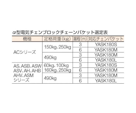 FA-1ヨウシタフックセット （）　YFA-010041