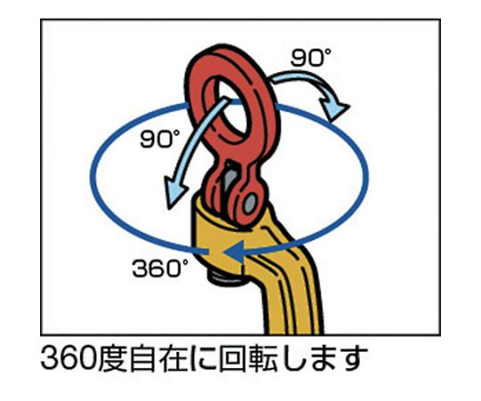 ねじ式クランプ スクリューカムクランプ 自在型 基本使用荷重1.6t　SUC1.6