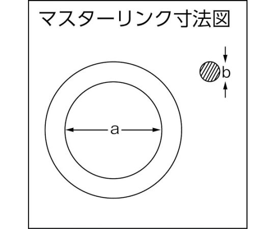 取扱を終了した商品です］4本吊 インカリフティングスリング 5t用×2m