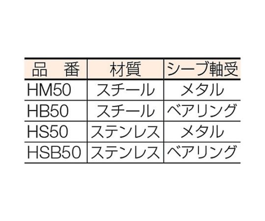 61-2991-39 ステンレス固定滑車よこ型一車 HS50 【AXEL】 アズワン