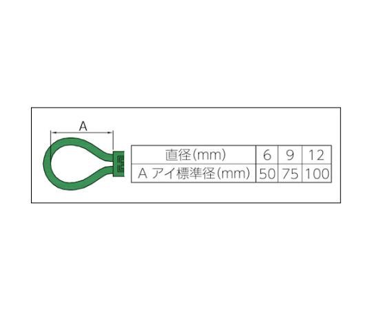 61-2991-89 セフティパワーロープ シンブルなし 9mmX1m SP-91 【AXEL