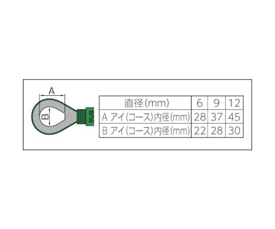 TRUSCO(トラスコ) セフティパワーロープ シンブルなし 12mmX1m SP-121-