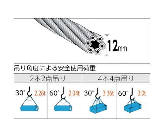 玉掛けワイヤーロープ　段落し　12mmX2.5m