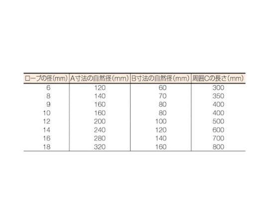 61-2993-29 Wスリング Aタイプ 12mmX1.0m GR-12S1