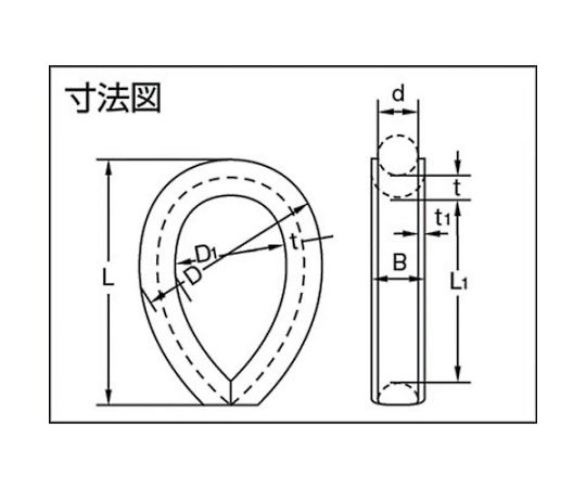 Wスリング　Eタイプ　両端シンブル入り　6mmX3m　GRE-6S3