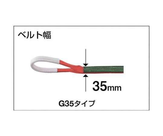 61-2994-49 ベルトスリング JIS3等級 両端アイ形 35mmX3.0m G35-30