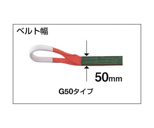 61-2994-66 ベルトスリング JIS3等級 両端アイ形 50mmX4.5m G50-45