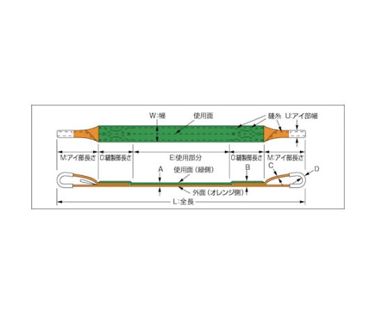 ベルトスリング　JIS3等級　両端アイ形　100mmX4.0m　G100-40