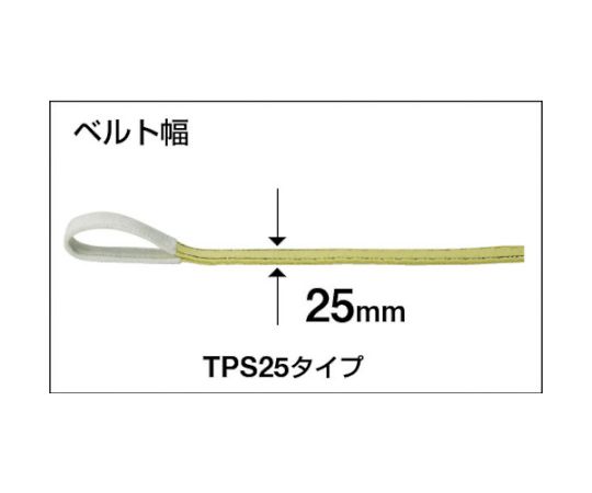 61-2995-05 ポリエステルスリング JIS3等級 両端アイ形 25mmX1.0m