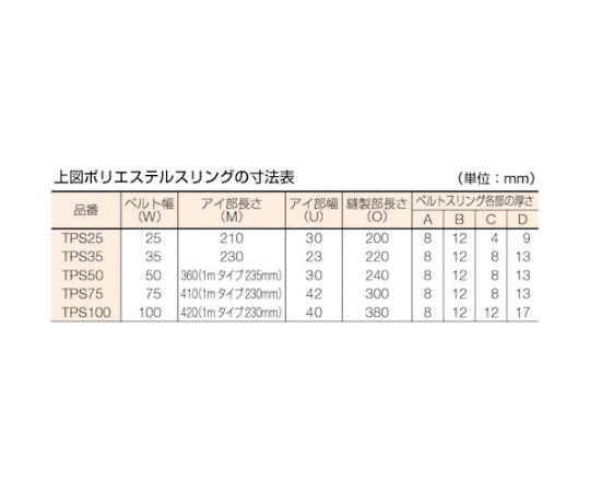 ポリエステルスリング　JIS3等級　両端アイ形　25mmX2.0m　TPS25-20