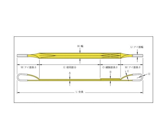 ポリエステルスリング　JIS3等級　両端アイ形　75mmX6.0m　TPS75-60