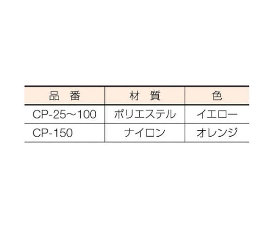 61-2998-50 ベルトスリング用コーナーパット 35mm幅用 CP-35