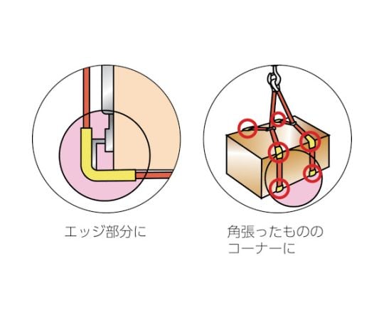 61-2998-50 ベルトスリング用コーナーパット 35mm幅用 CP-35