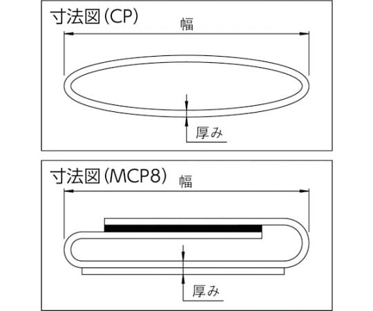 61-2998-50 ベルトスリング用コーナーパット 35mm幅用 CP-35