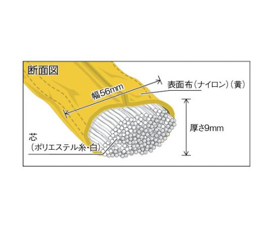 61-2999-56 ラウンドスリング（JIS規格品） 3.2tX4.0m TRJ32-40 【AXEL