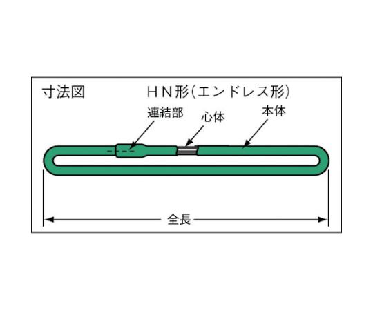 61-3000-30 ラウンドスリング マルチスリング® JIS認証品 HN