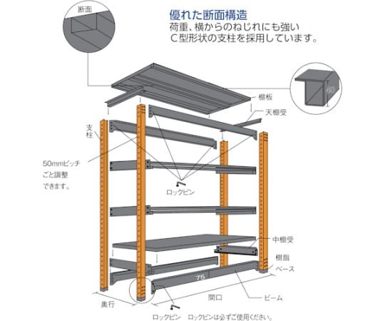 TM3型中量棚　900X721X1800　5段　単体　黒　TM3-6375 BK