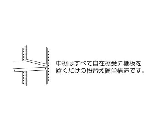 61-3017-94 軽量150型背側板付棚 1200X300XH2100 5段 TLA74K-25 【AXEL